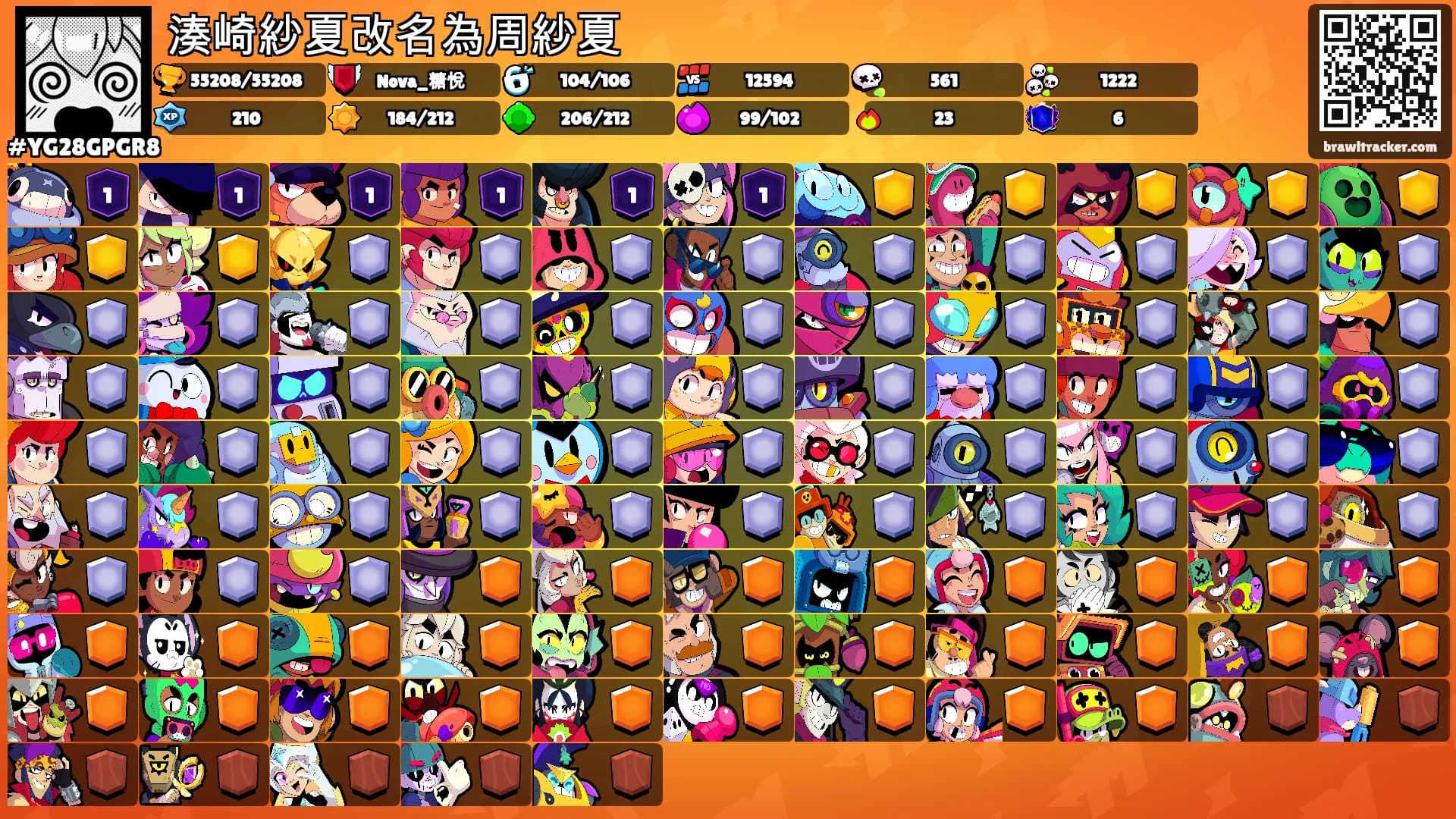 湊崎紗夏改名為周紗夏's Ranks