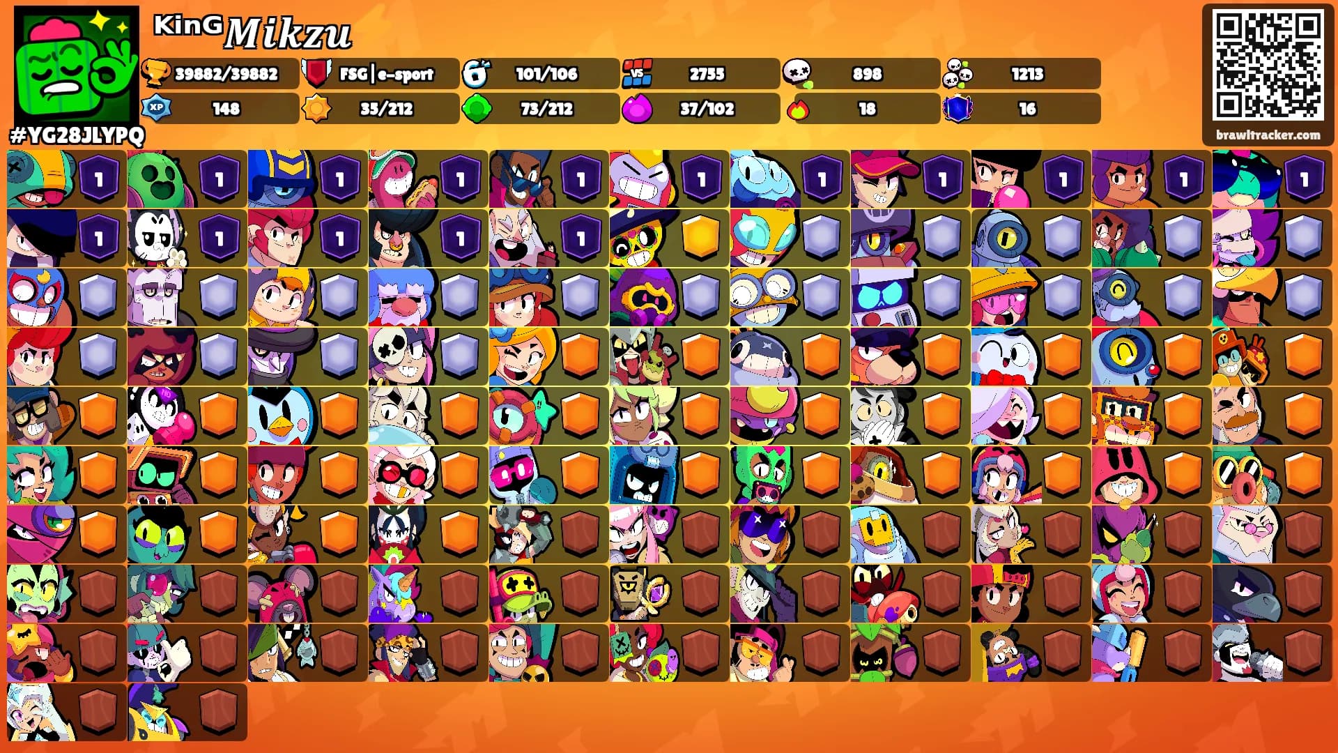 ᴷⁱⁿᴳ𝑴𝒊𝒌𝒛𝒖⚡'s Ranks