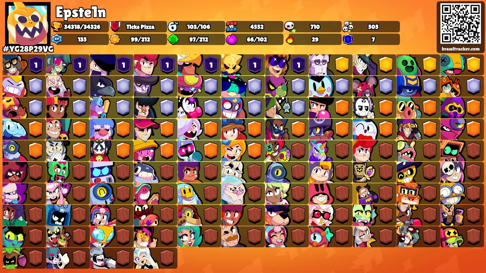 Epste1n's Ranks