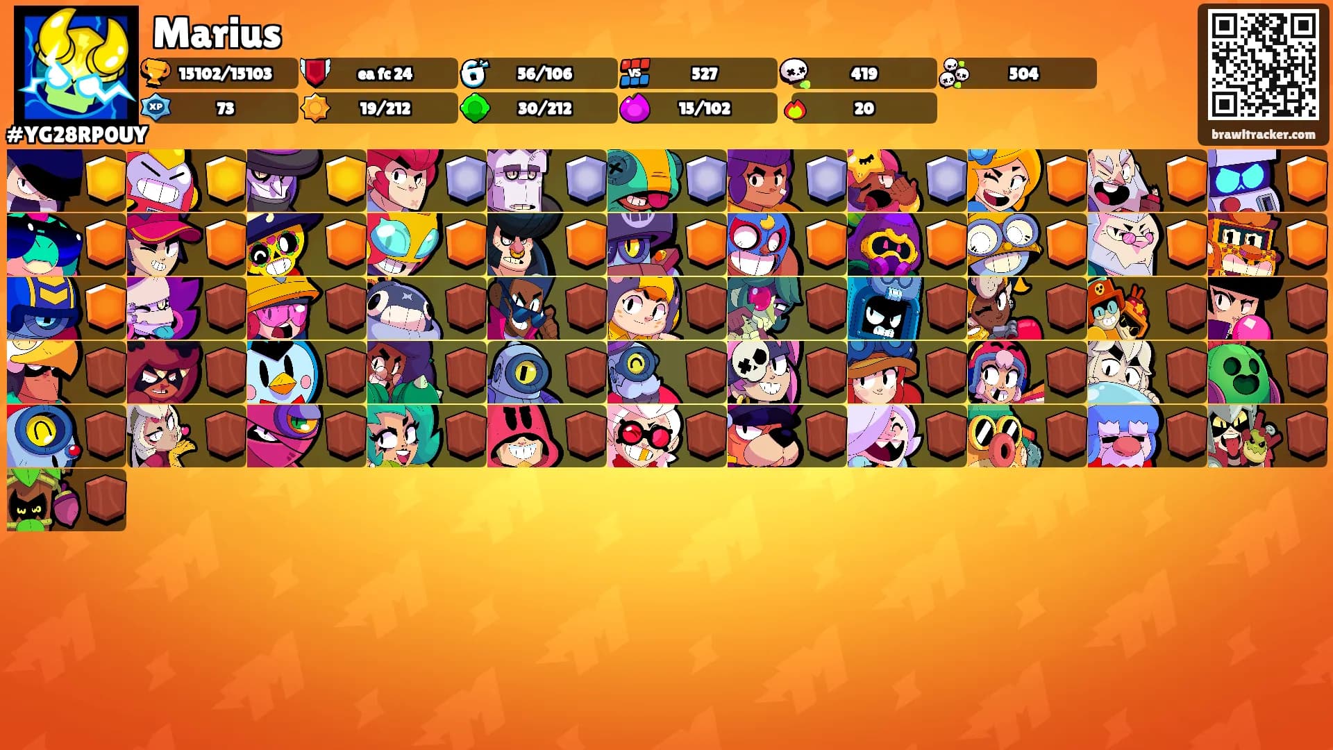 Marius's Ranks