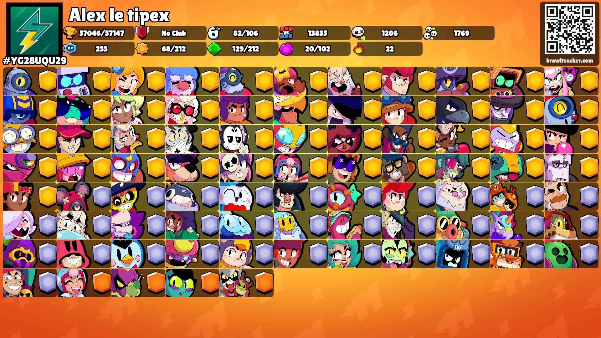 Alex le tipex's Ranks