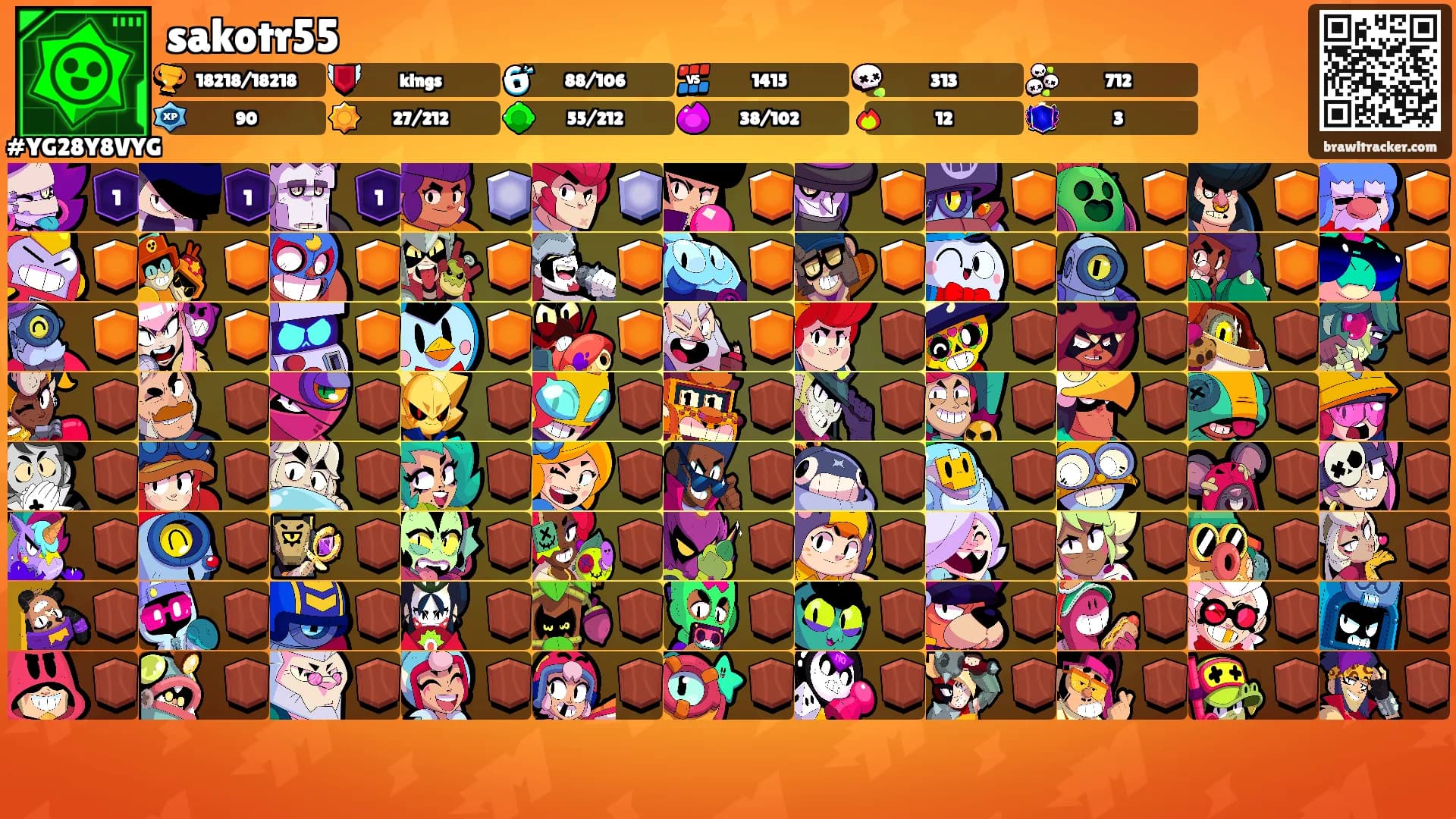 sakotr55's Ranks