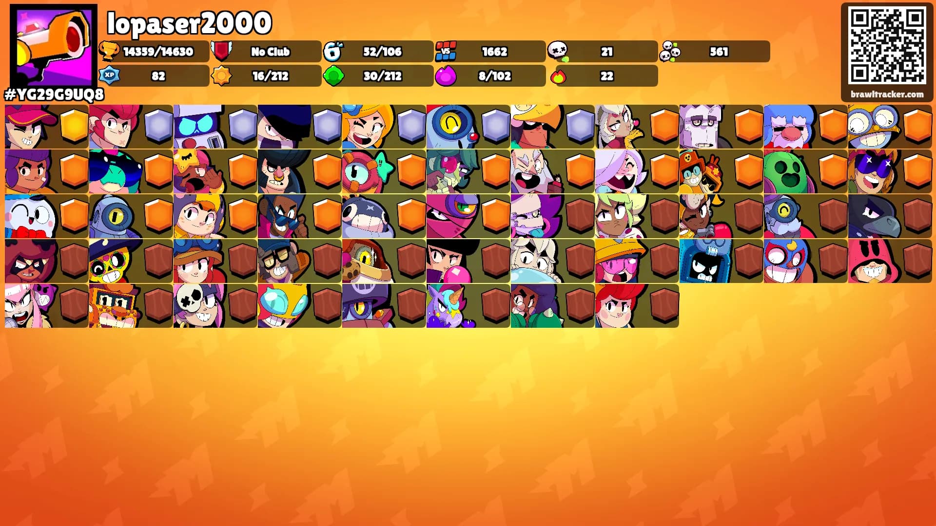 lopaser2000's Ranks