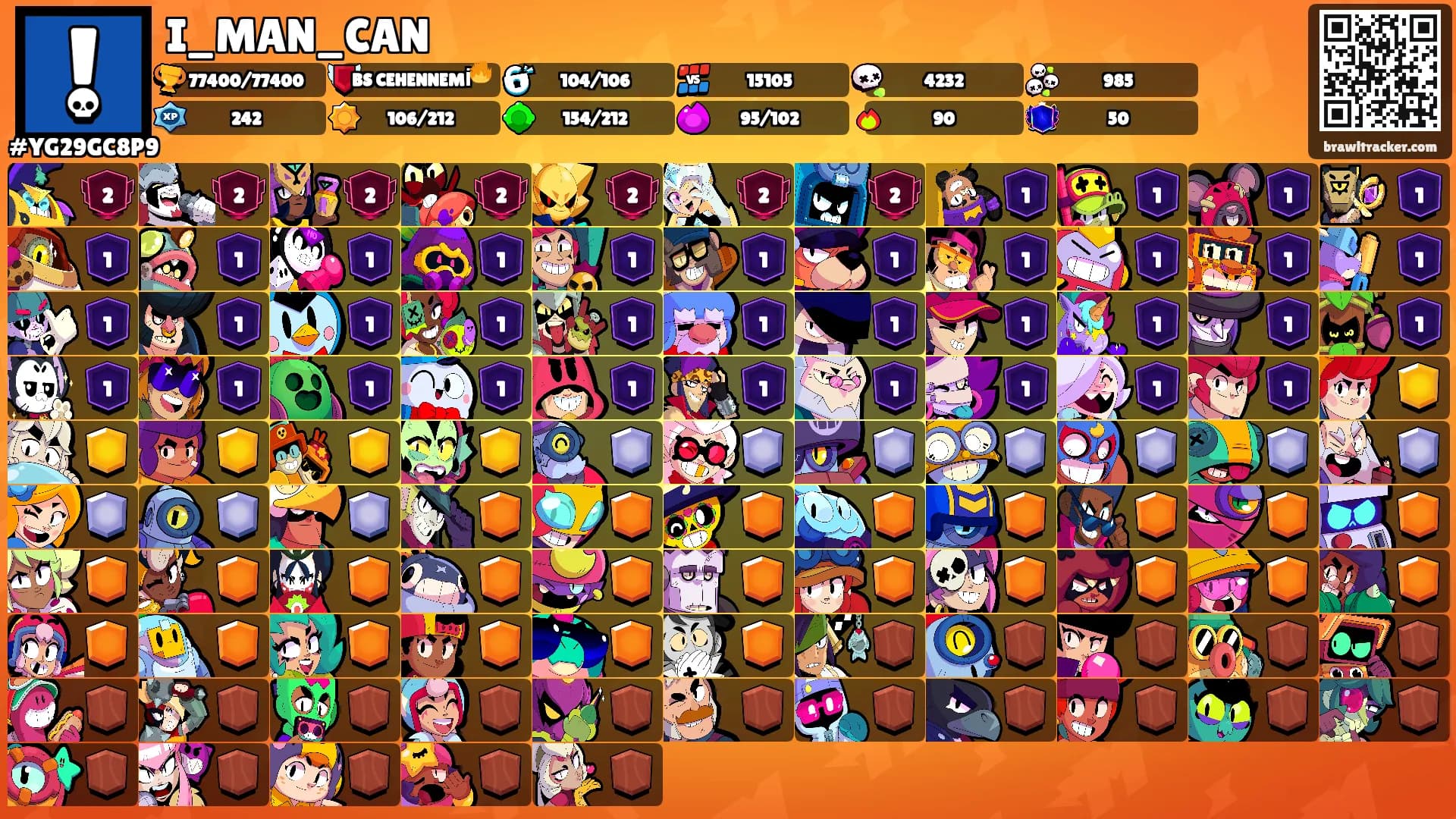 I_MAN_CAN's Ranks