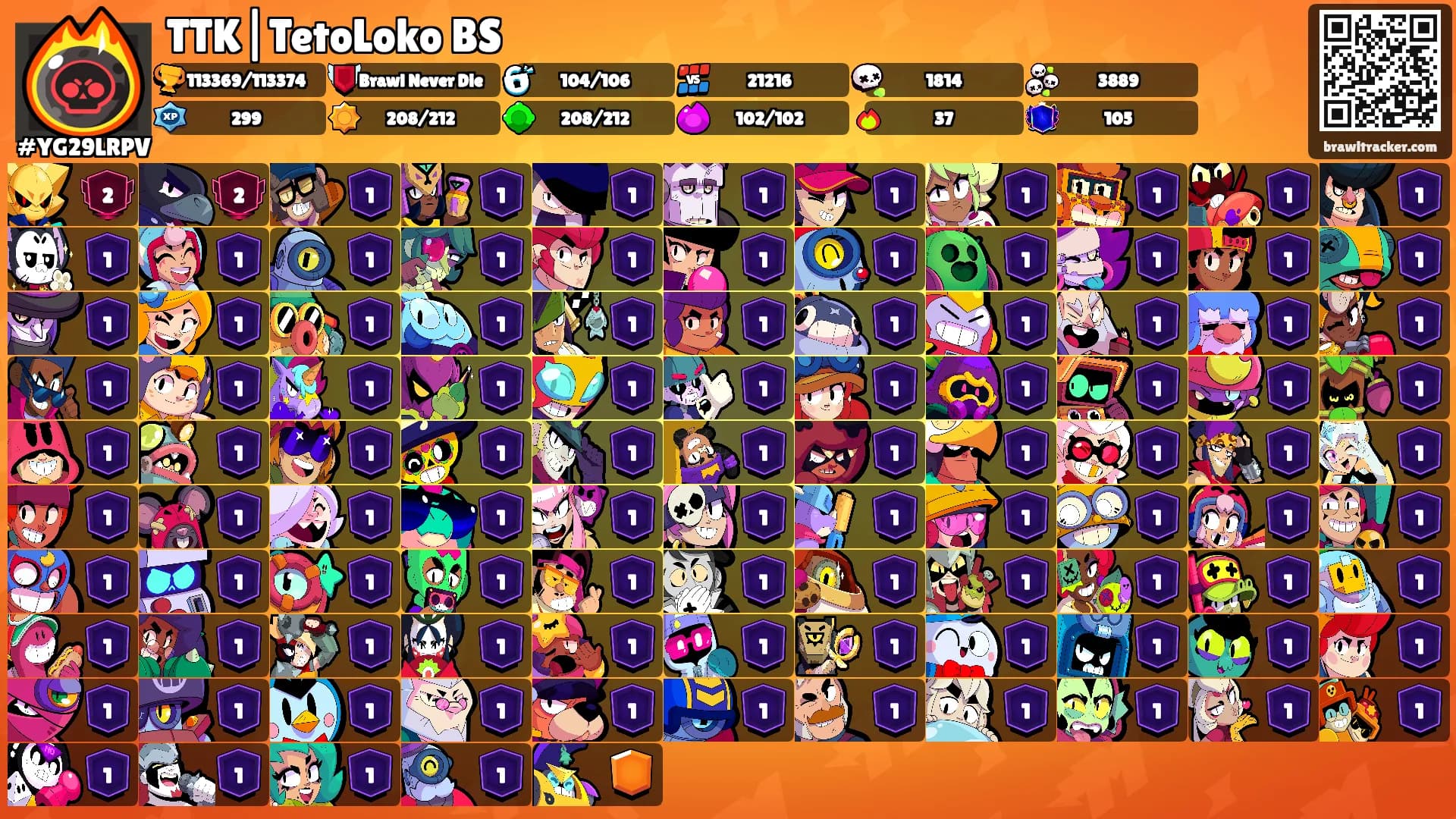 TTK|TetoLoko BS's Ranks