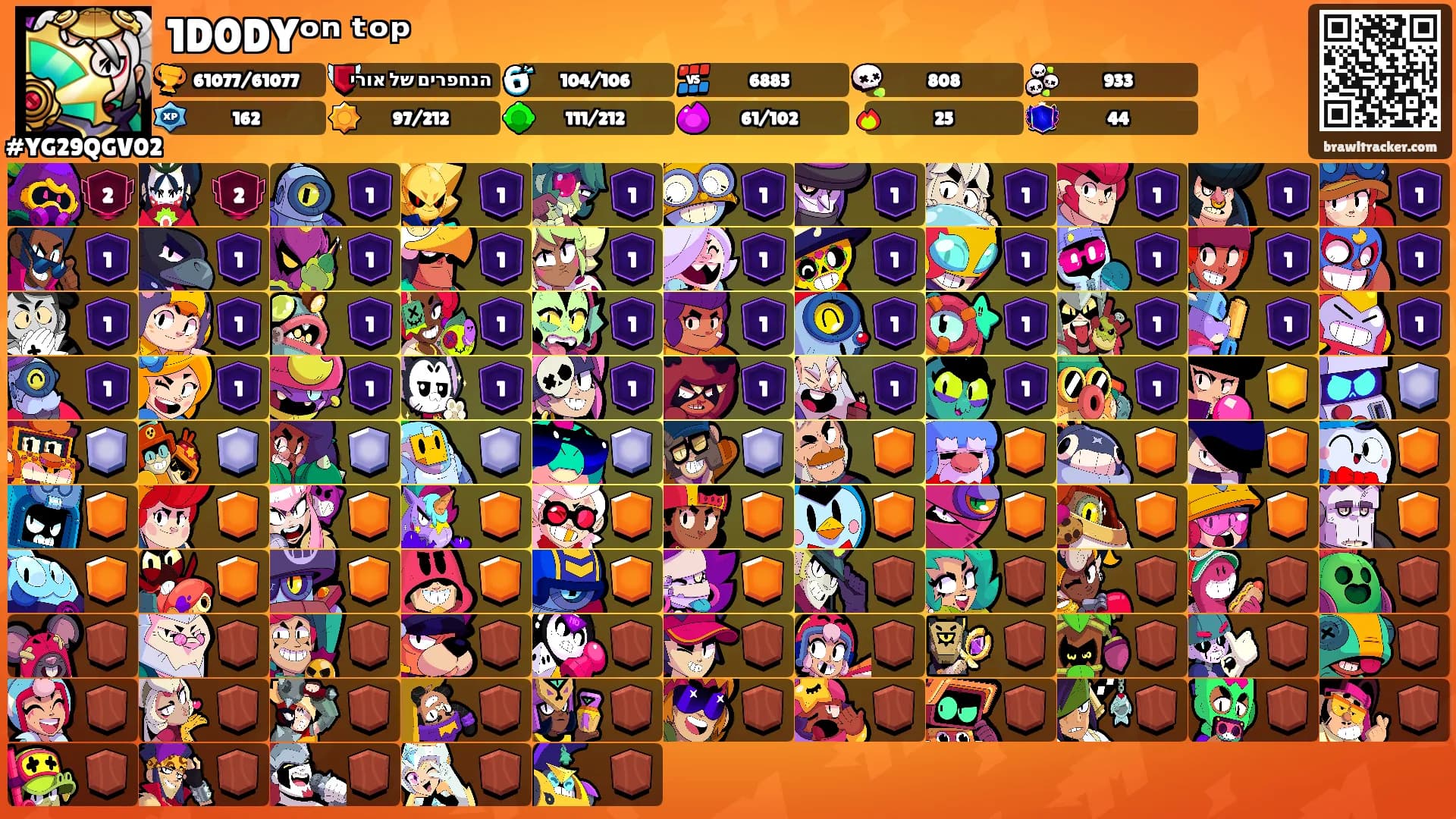1D0DYᵒⁿ ᵗᵒᵖ's Ranks