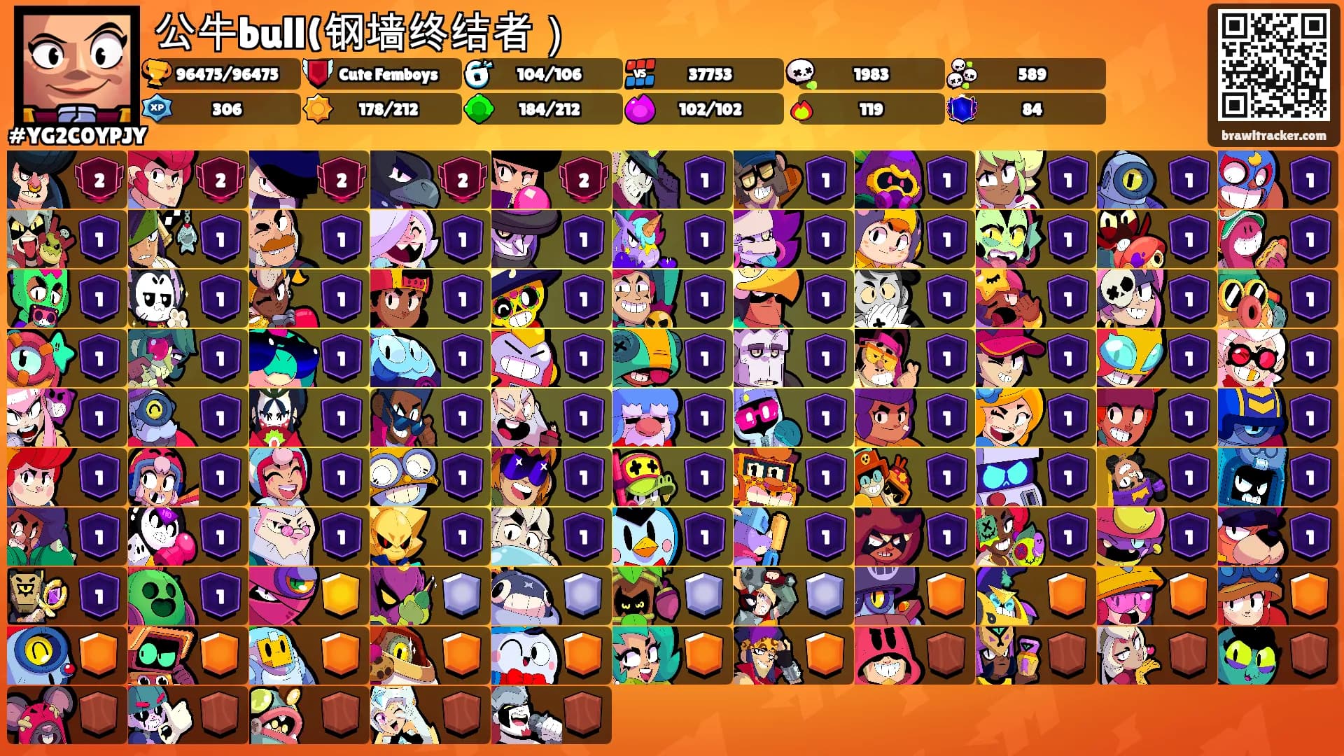公牛bull(钢墙终结者）'s Ranks