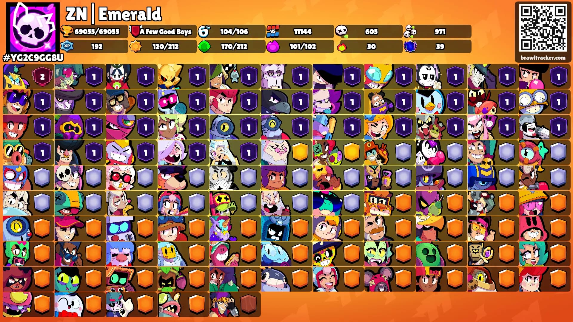 ZN|Emerald's Ranks