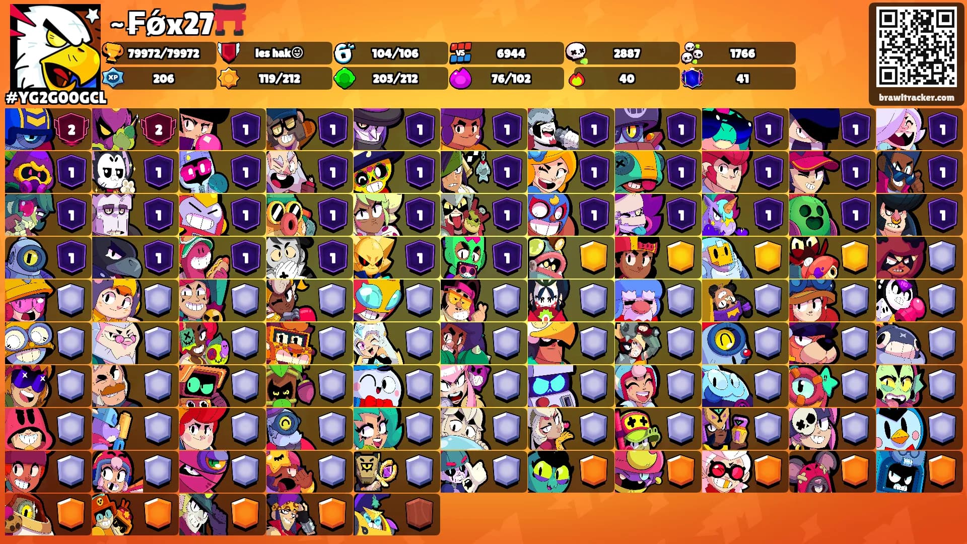 ~₣ǿx27⛩️'s Ranks