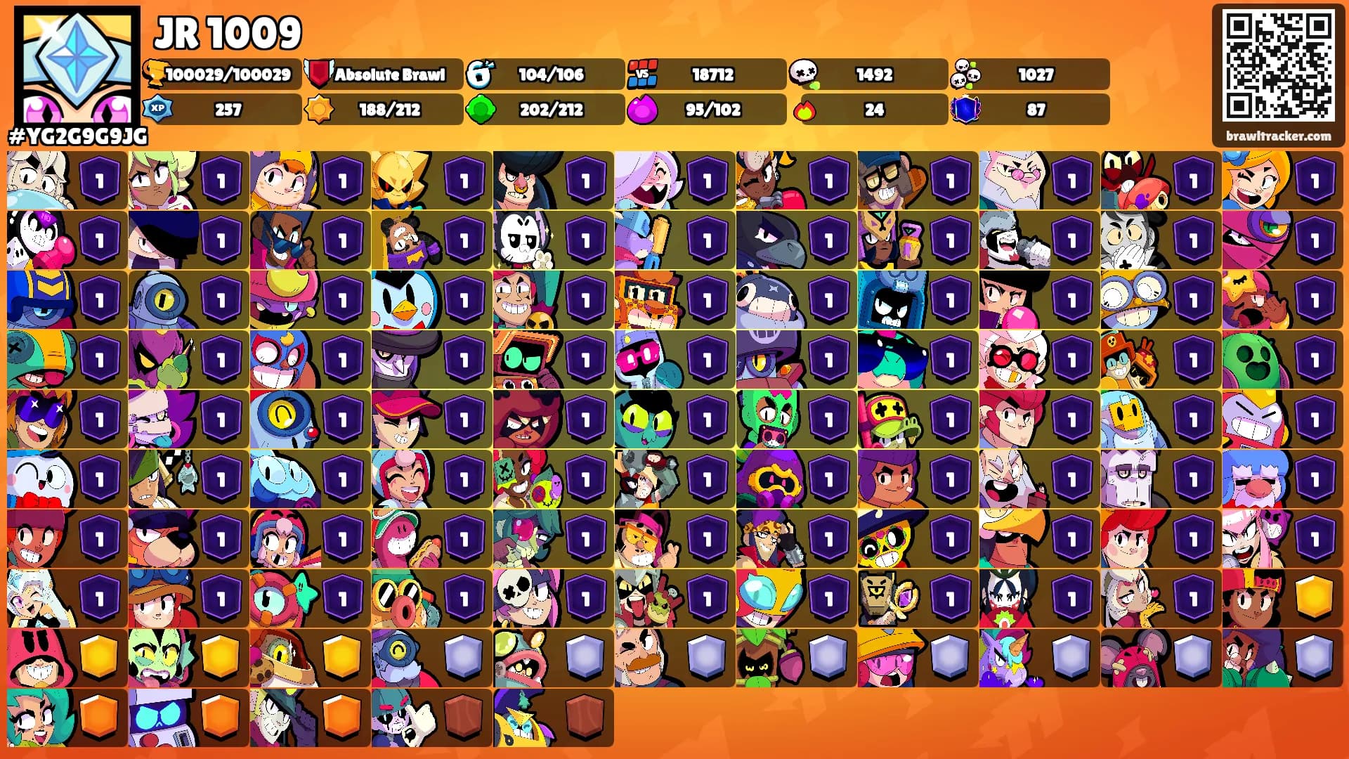 JR 1009's Ranks