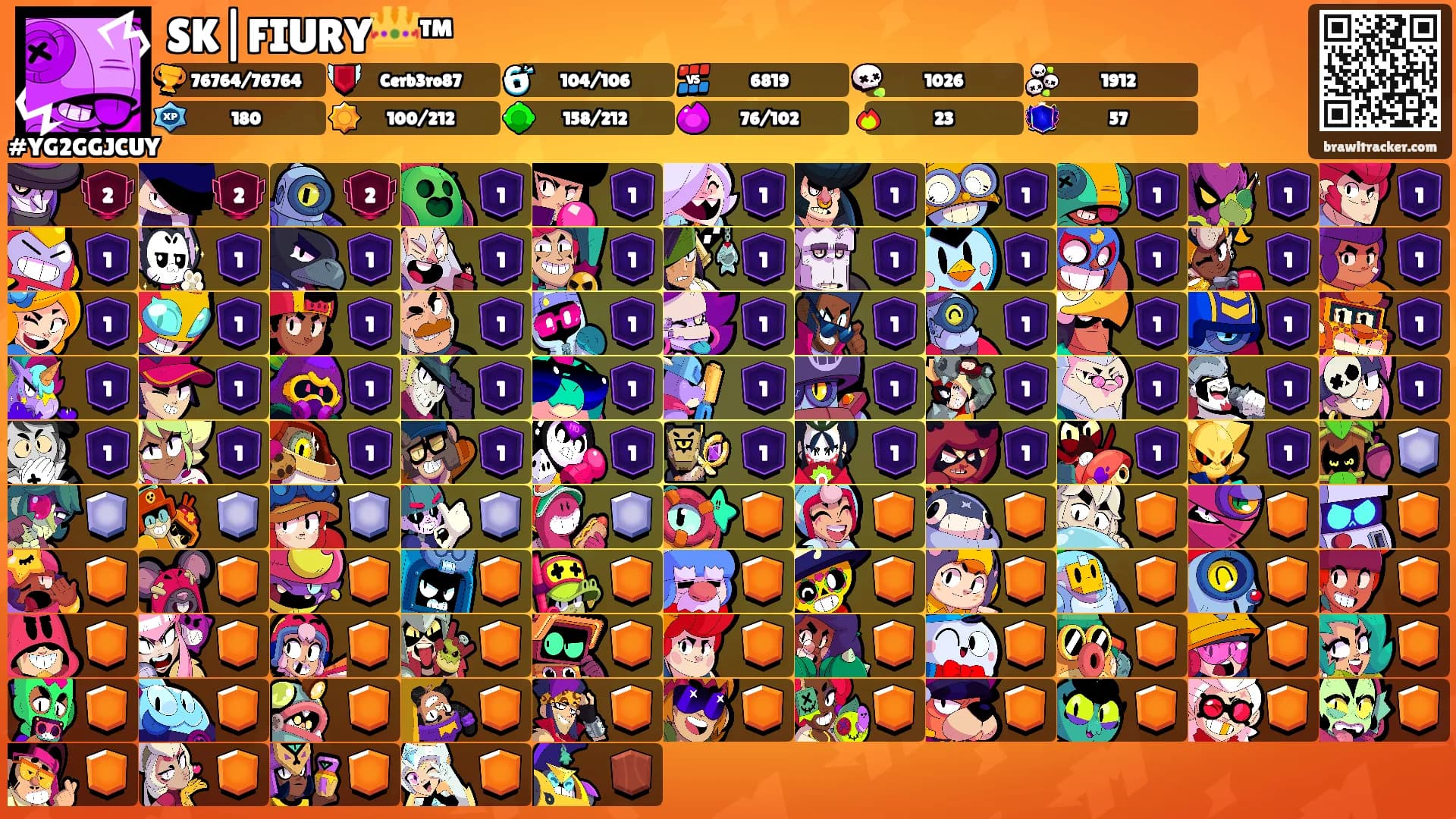 SK|FIURY👑™'s Ranks