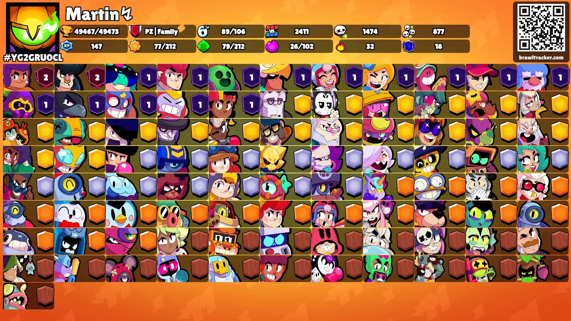 Martin↯'s Ranks