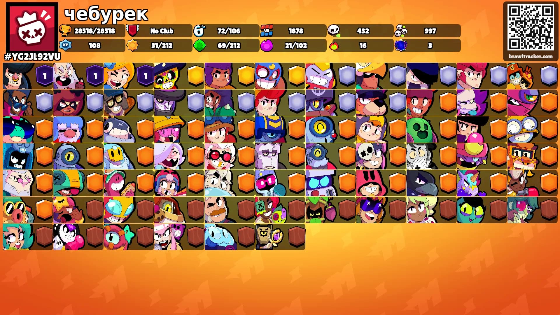 чебурек's Ranks