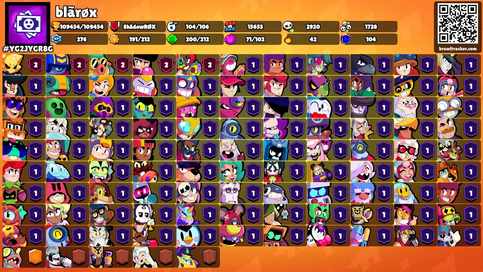blãrøx's Ranks