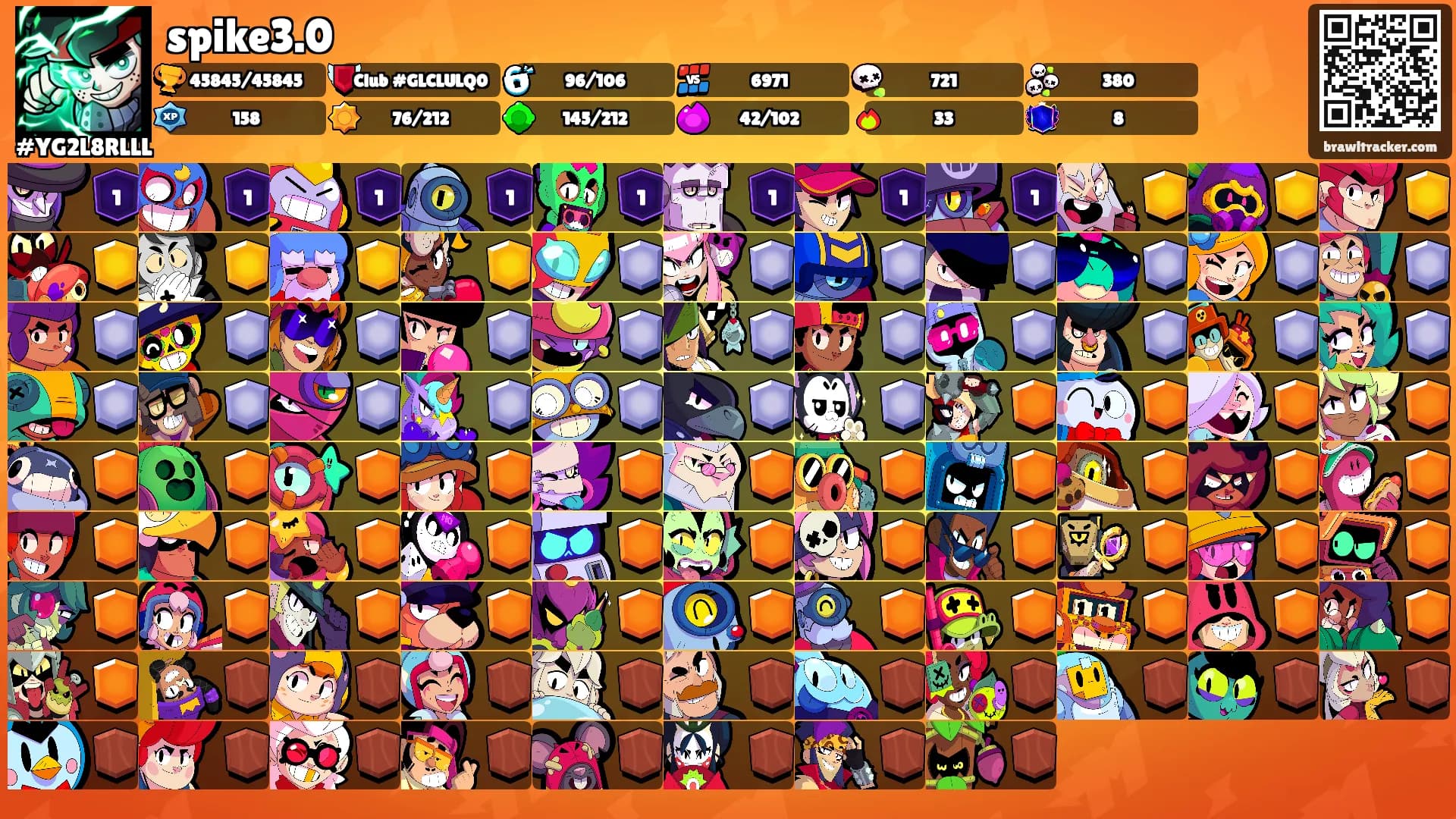 spike3.0's Ranks
