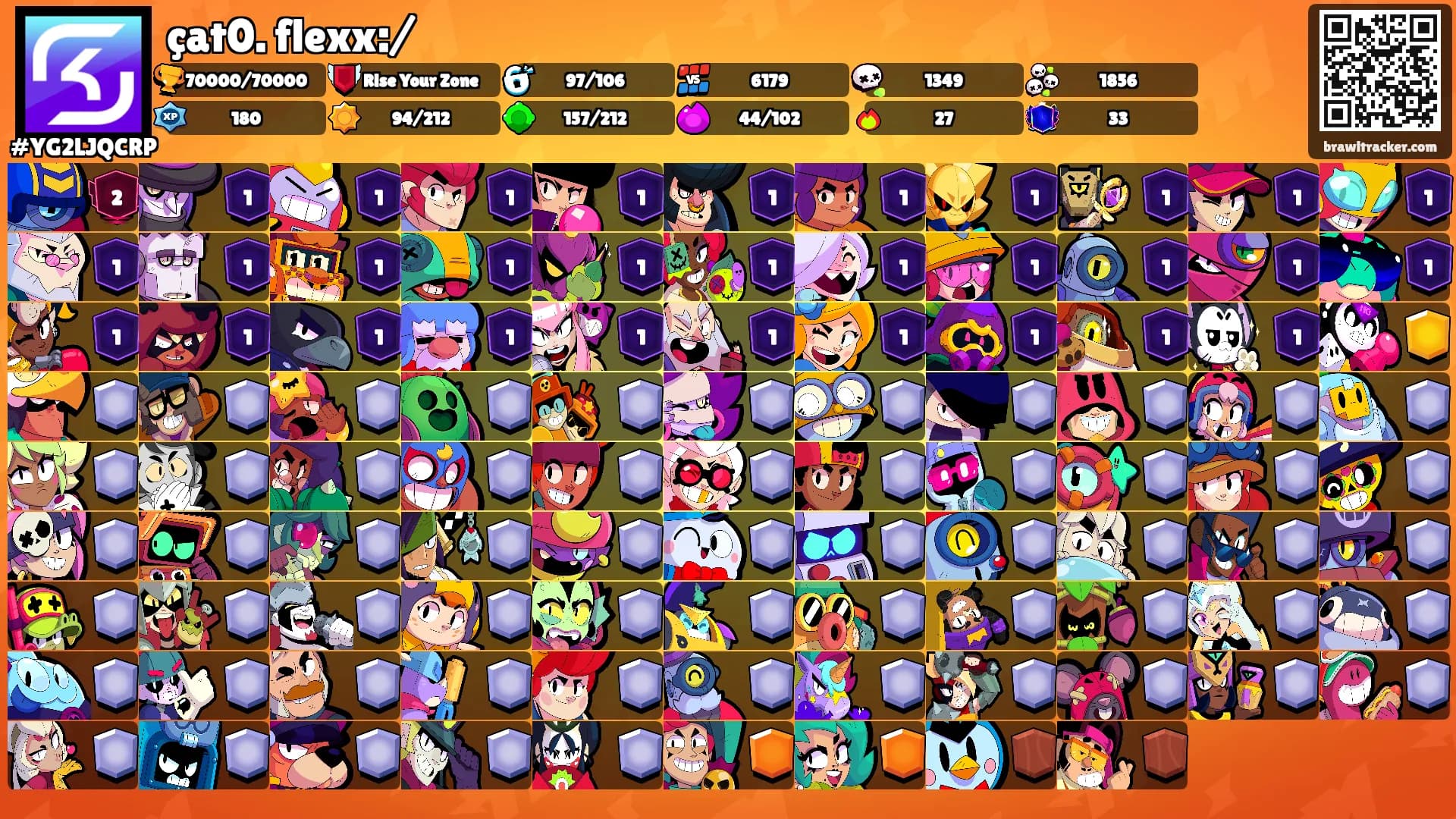çat0. flexx:/'s Ranks