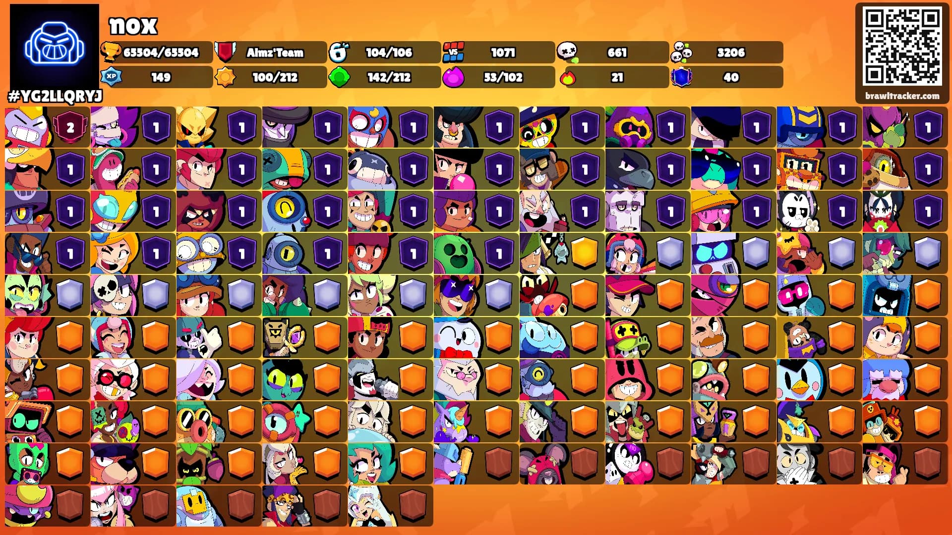 nox's Ranks