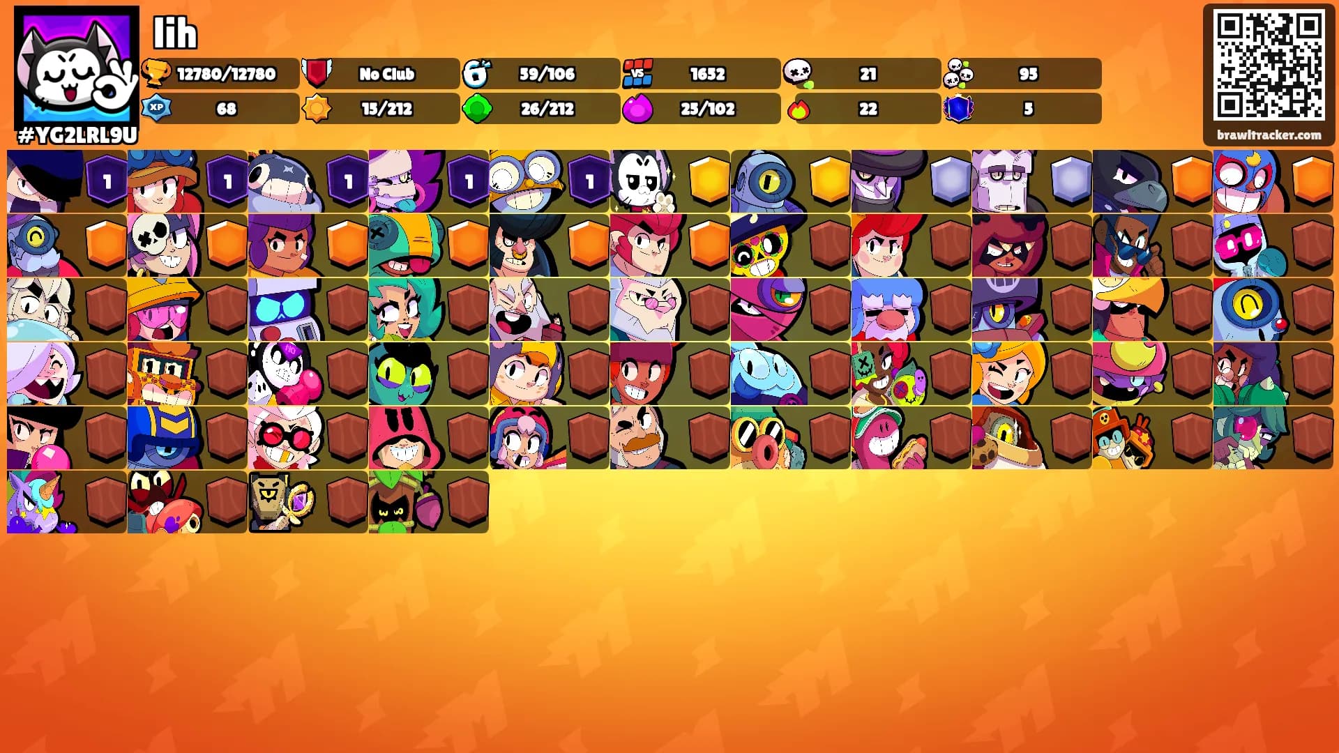 lih's Ranks