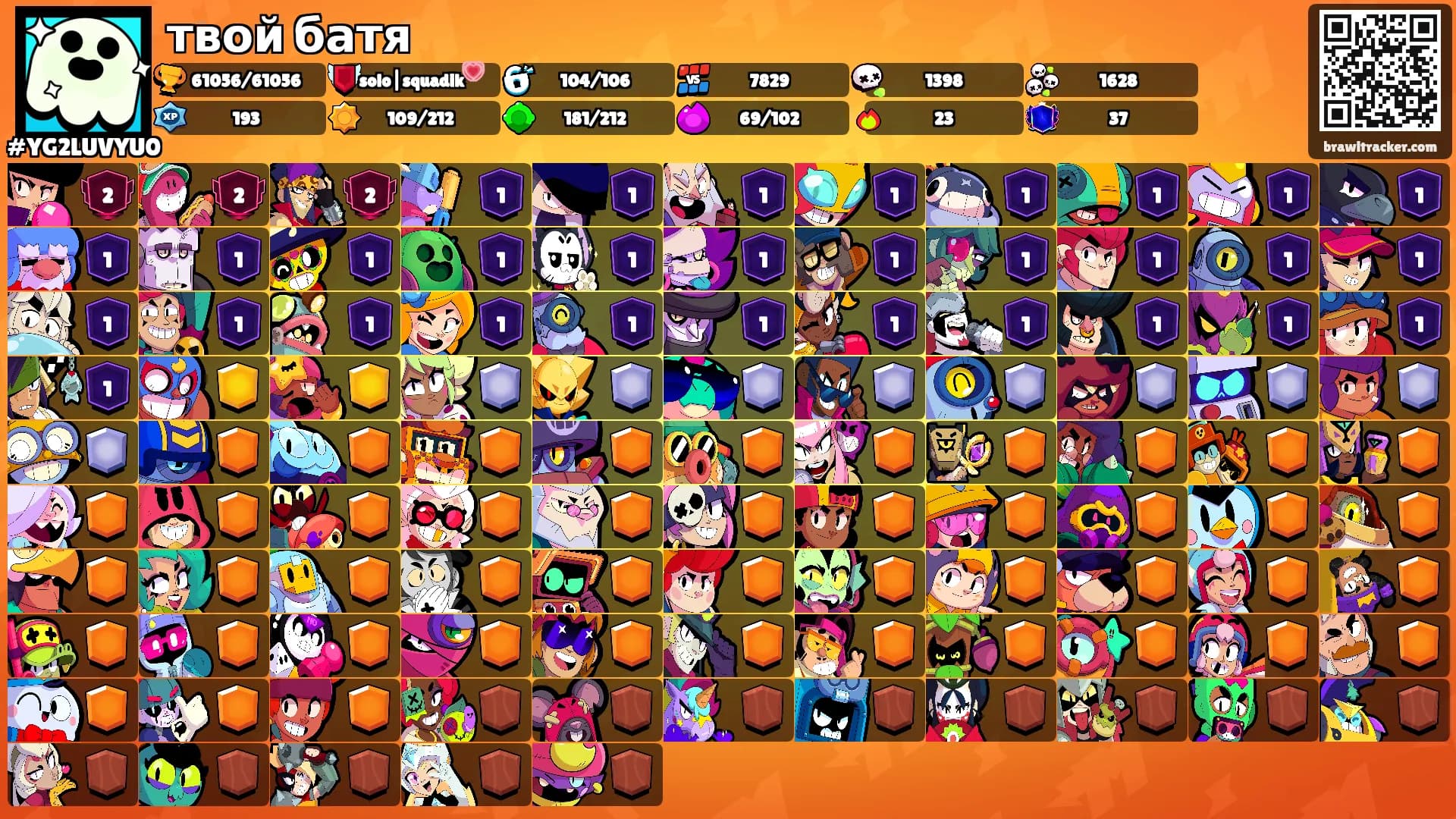 твой батя's Ranks