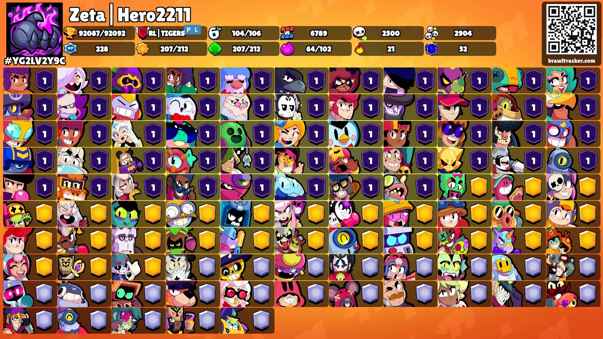 Zeta|Hero2211's Ranks