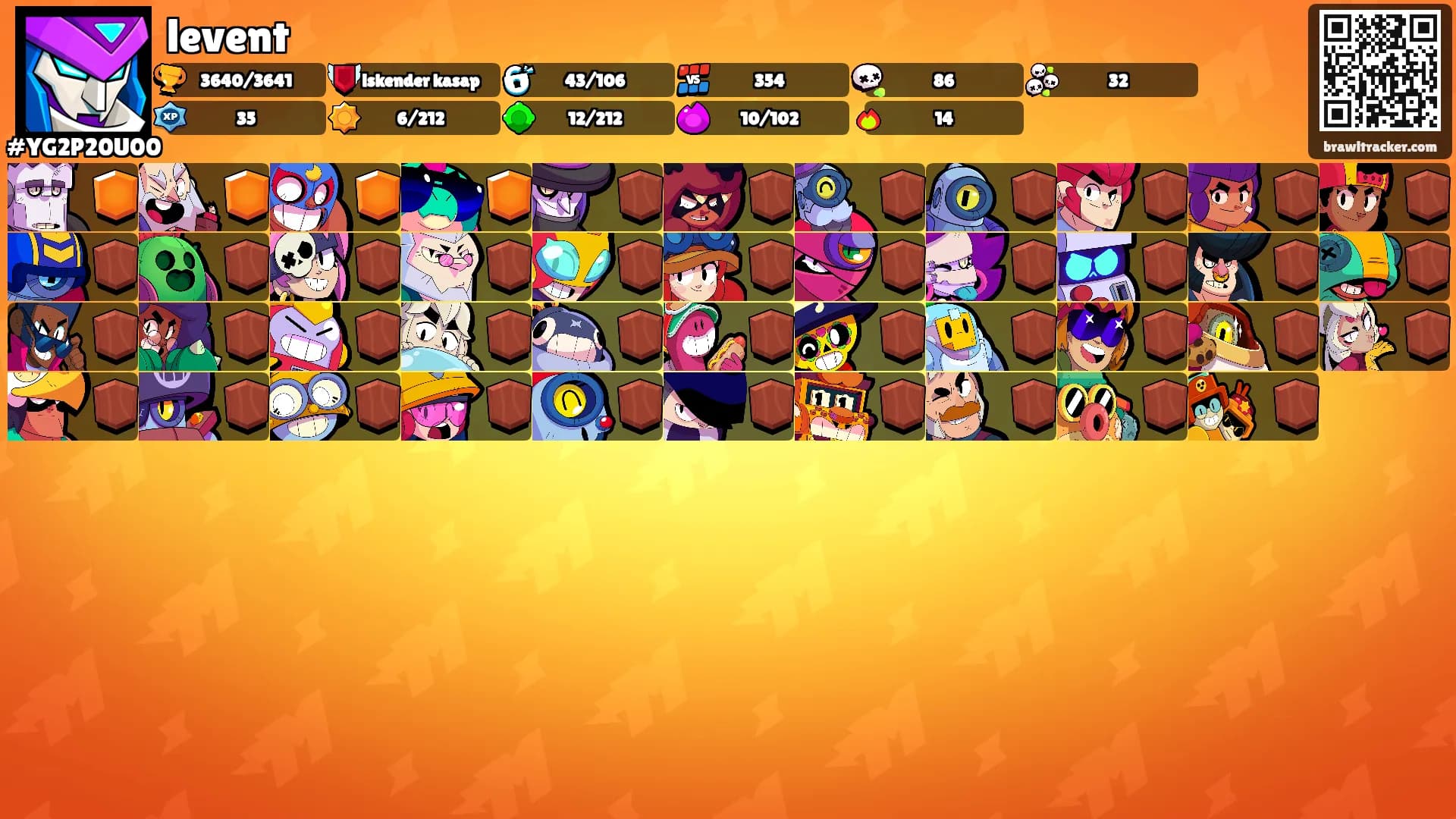 levent's Ranks
