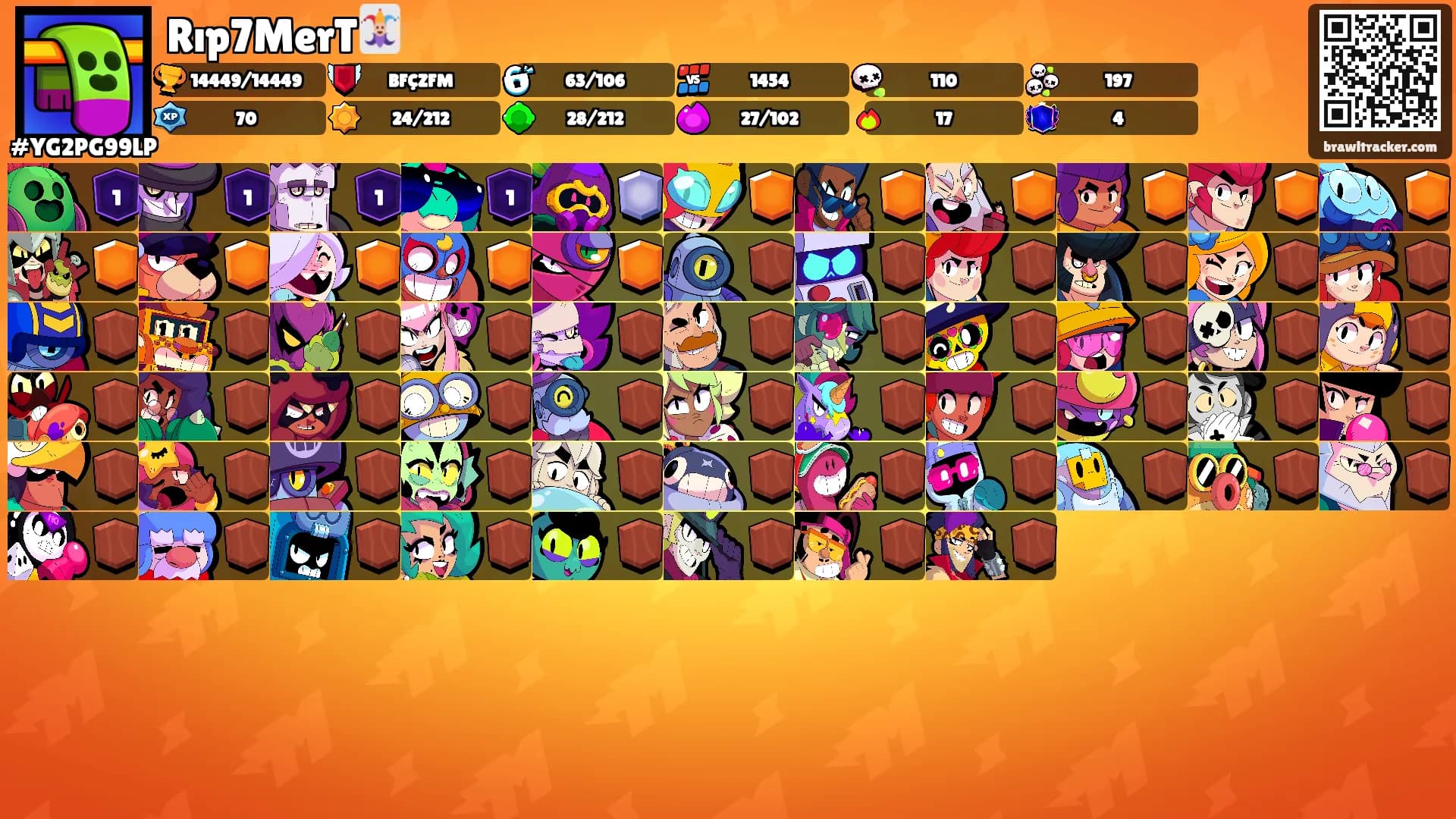 Rıp7MerT🃏's Ranks