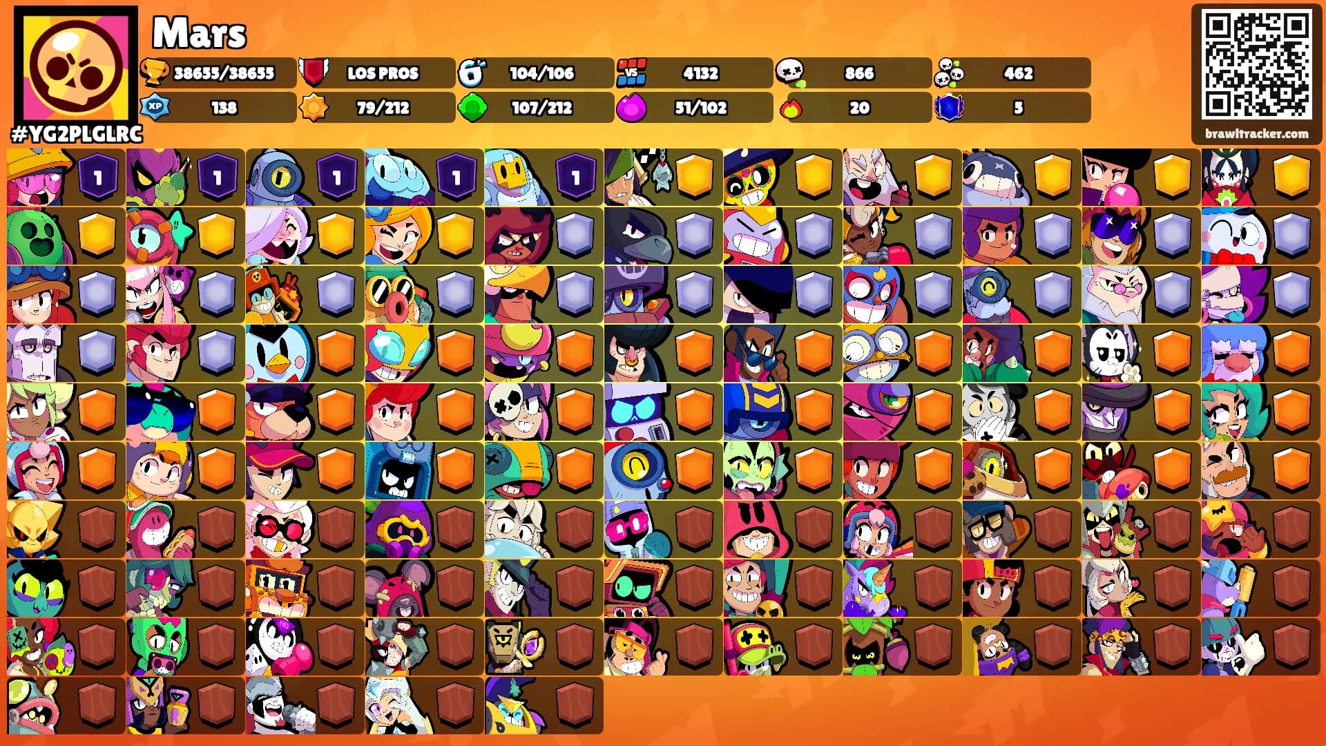Mars's Ranks