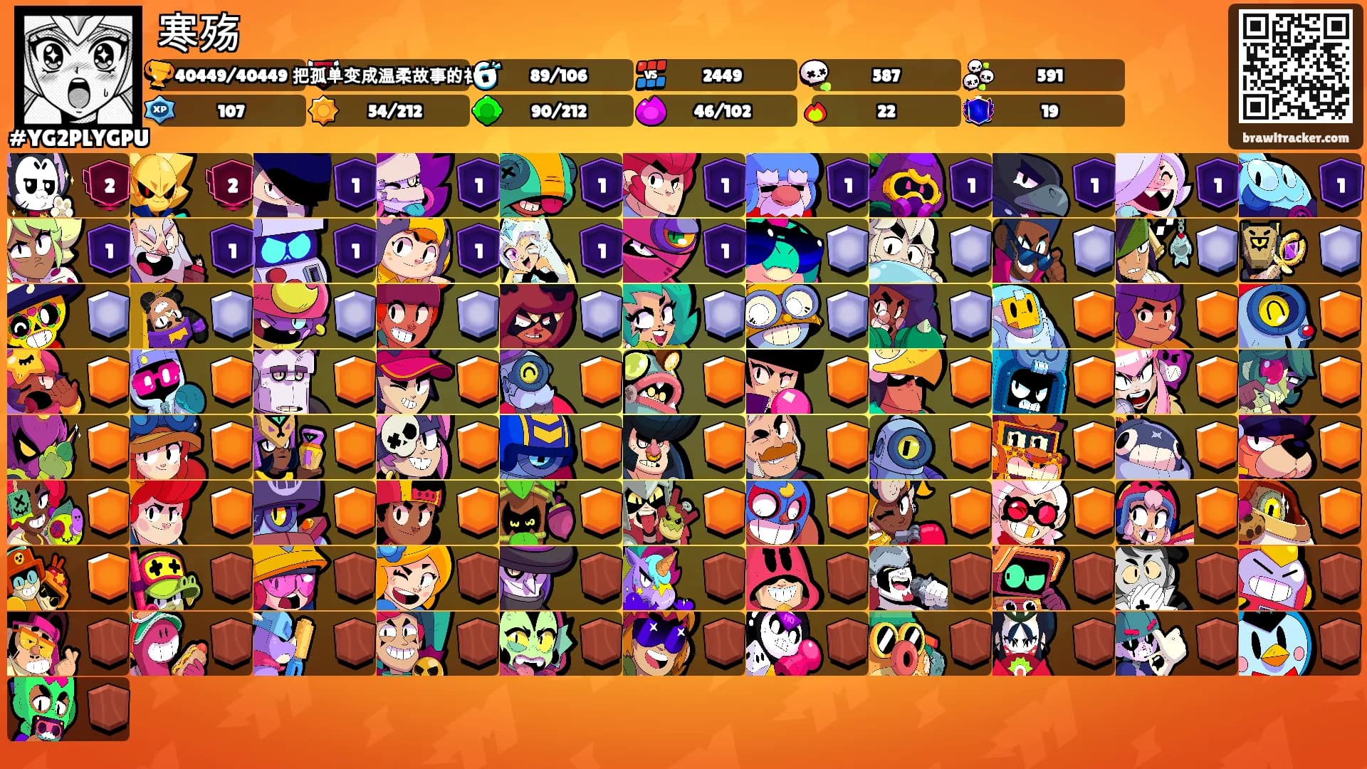 寒殇's Ranks