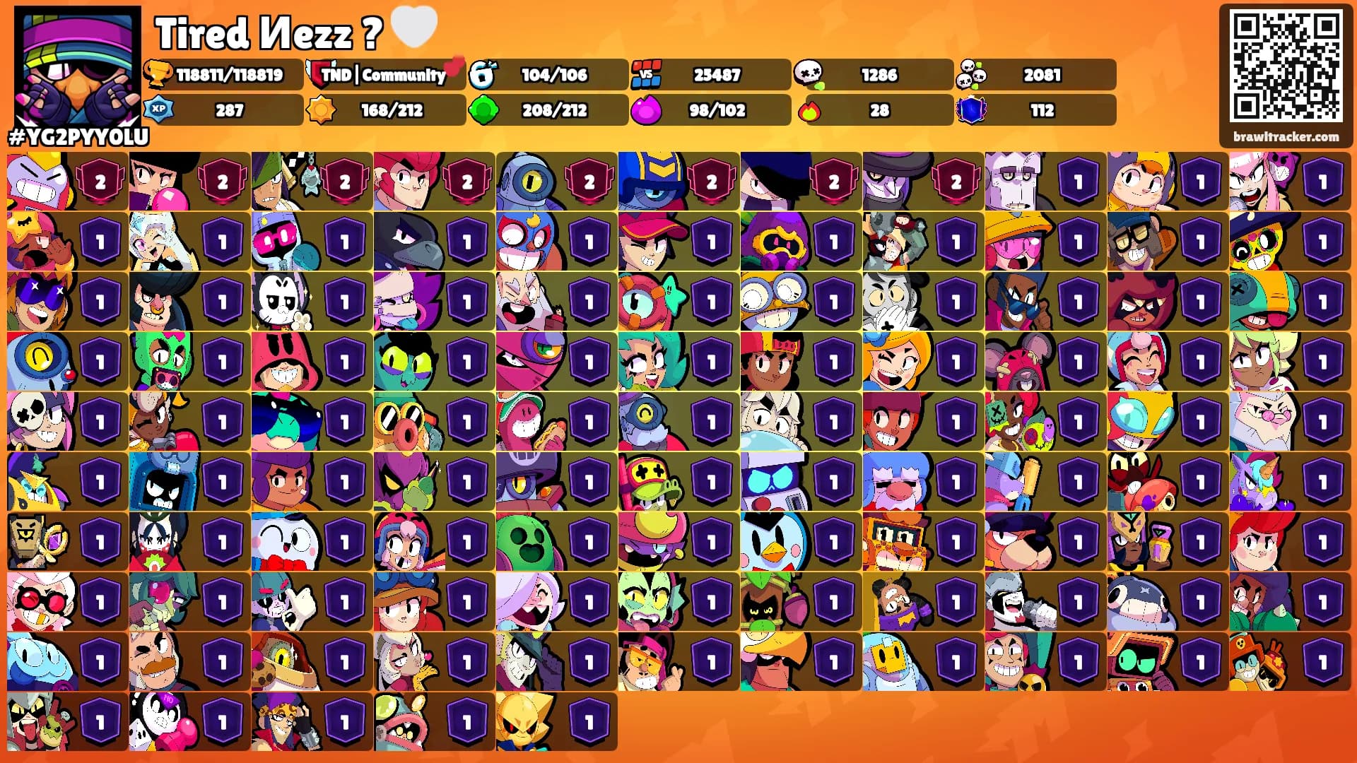 Tired Иezz ? 🤍's Ranks