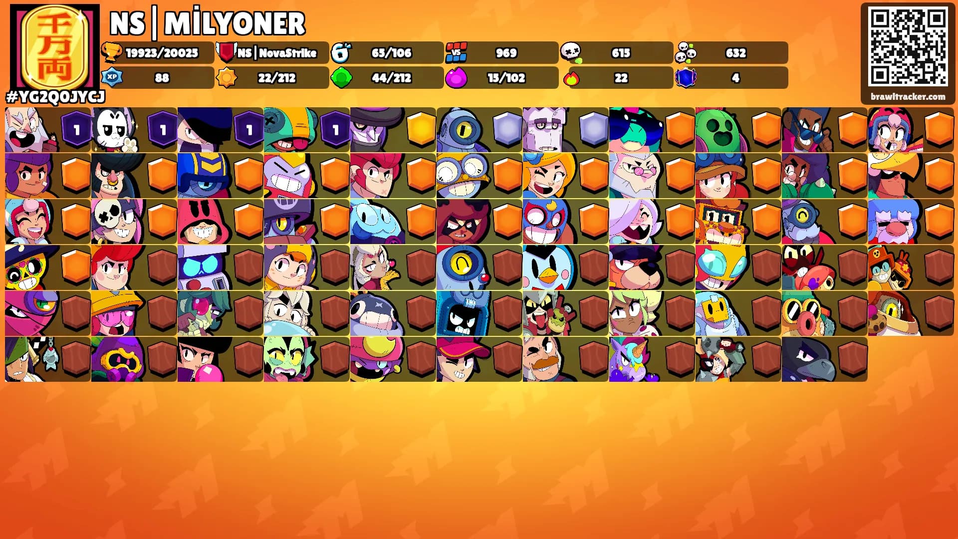 NS|MİLYONER's Ranks