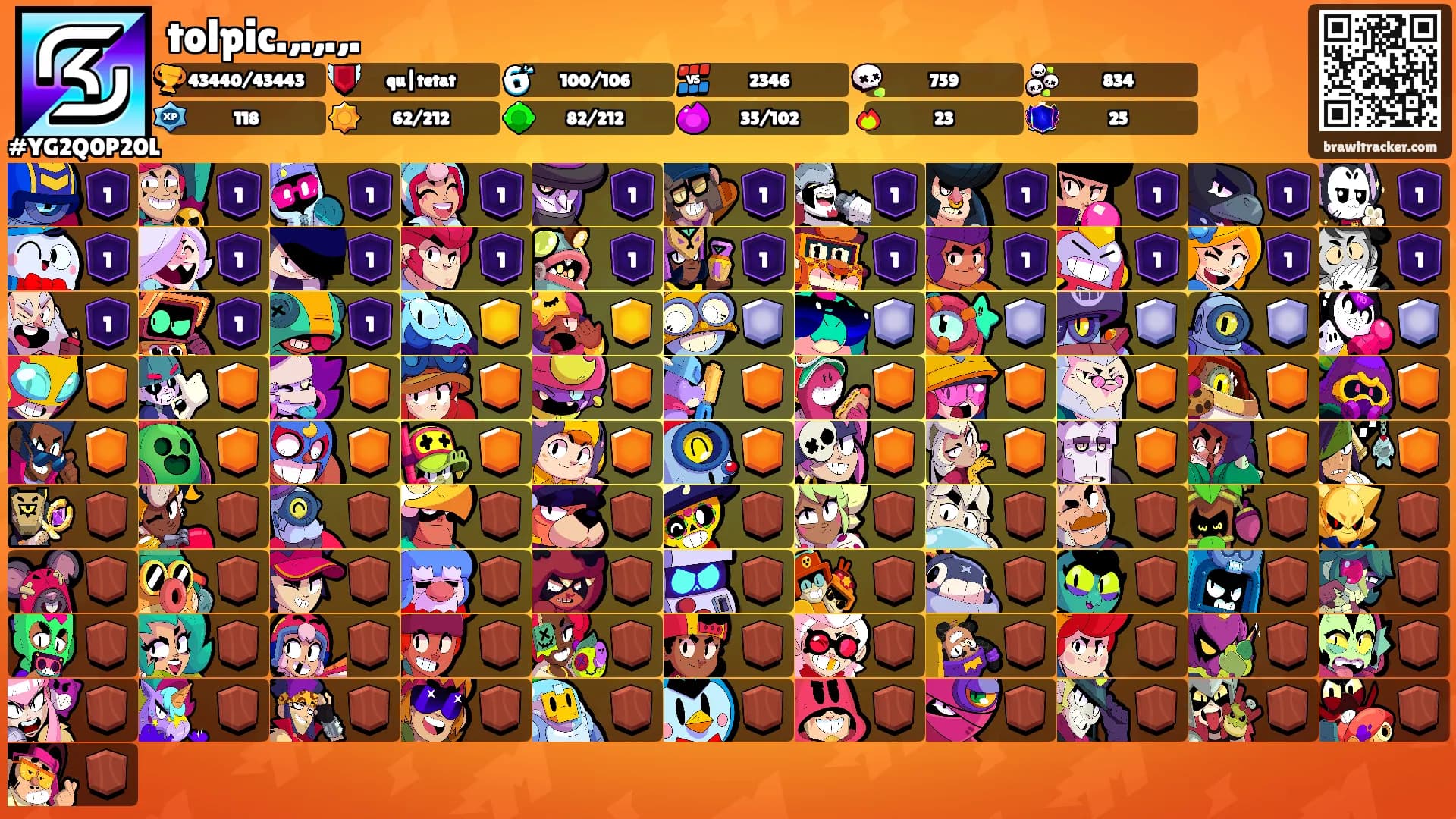 tolpic.,.,.,.'s Ranks