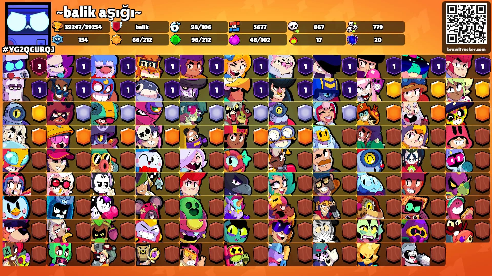 ~balik aşığı~'s Ranks