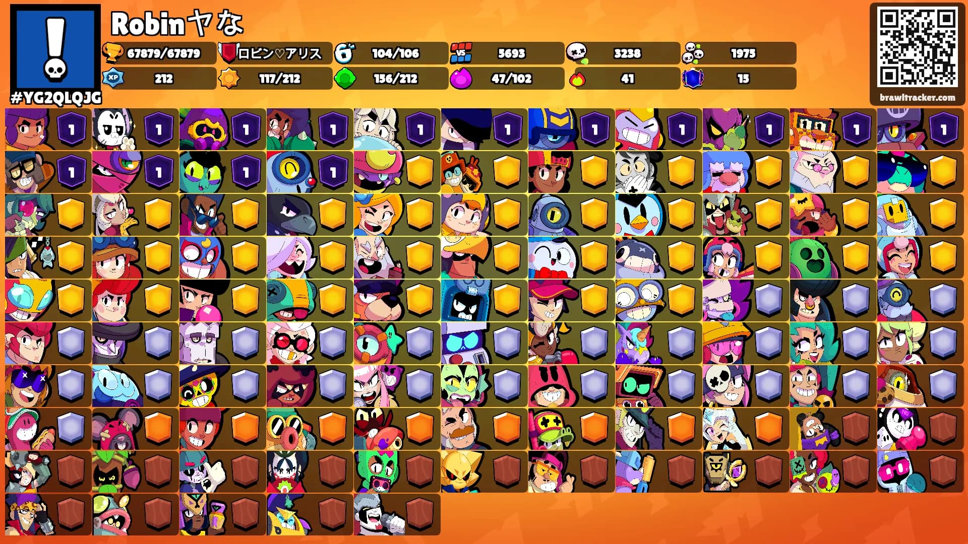 Robinヤな's Ranks