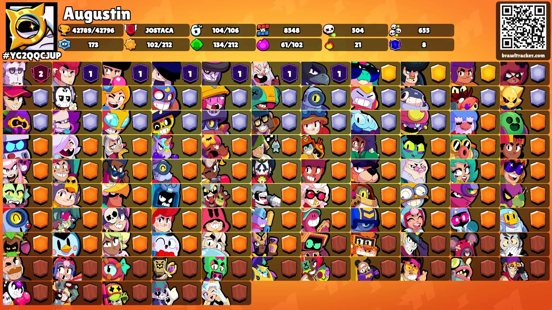 Augustin's Ranks