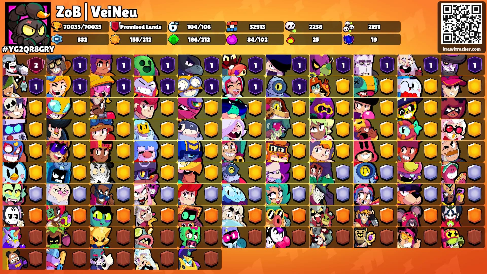 ZoB|VeiNeu's Ranks