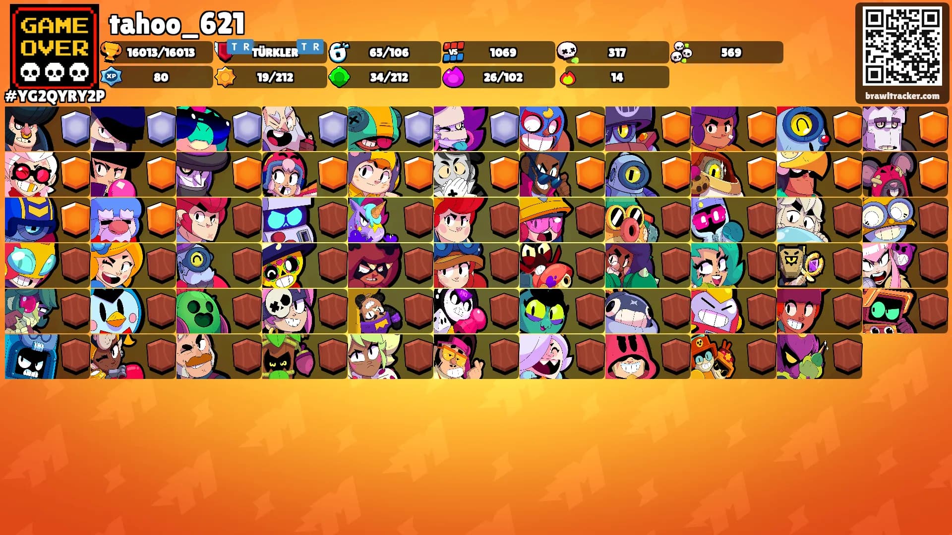 tahoo_621's Ranks
