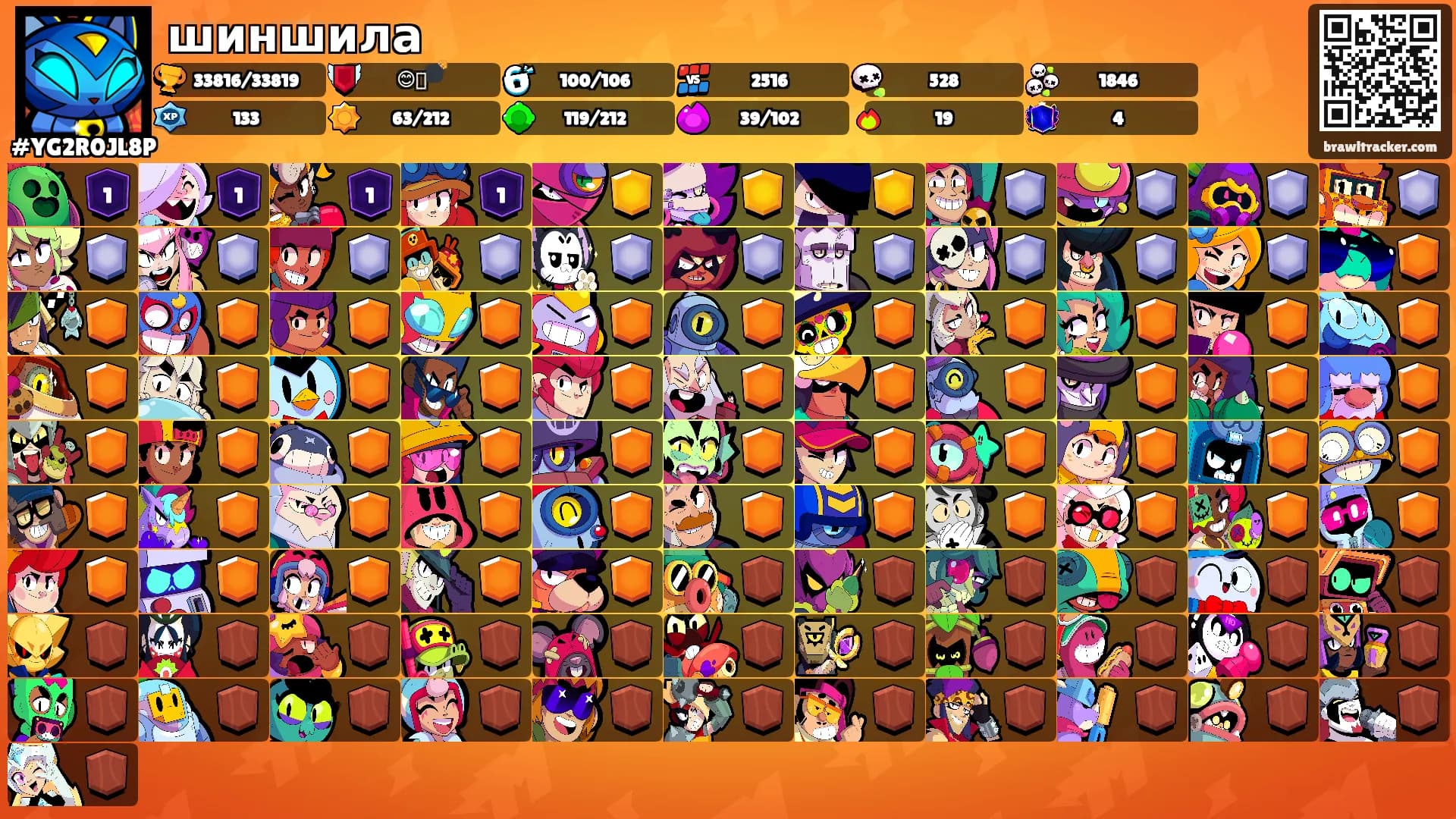 шиншила's Ranks