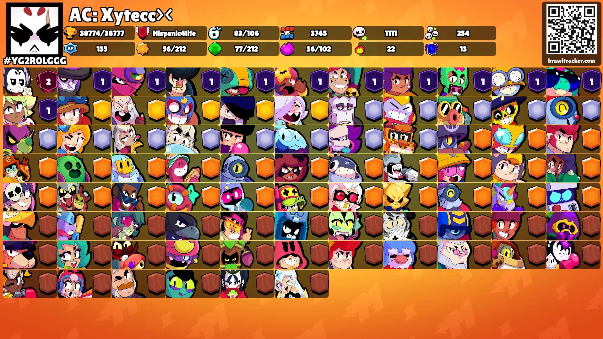 AC: Xytecc><'s Ranks