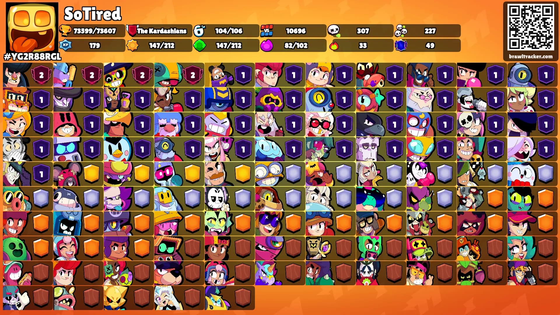 SoTired's Ranks