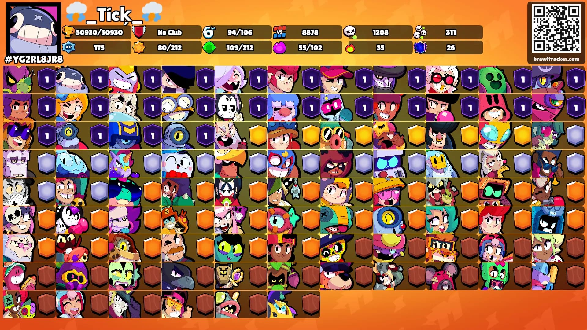 ⛈️_Tícķ_⛈️'s Ranks