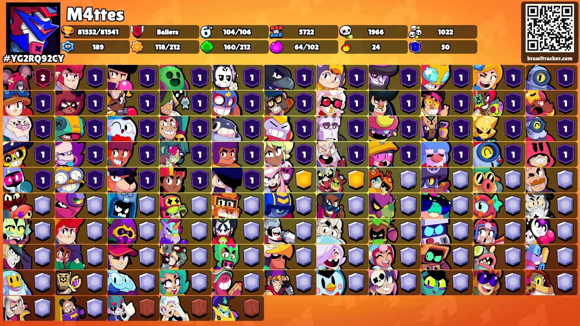 M4ttes's Ranks