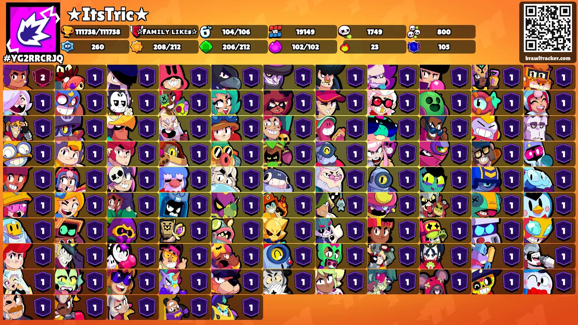 ★ItsTric★'s Ranks