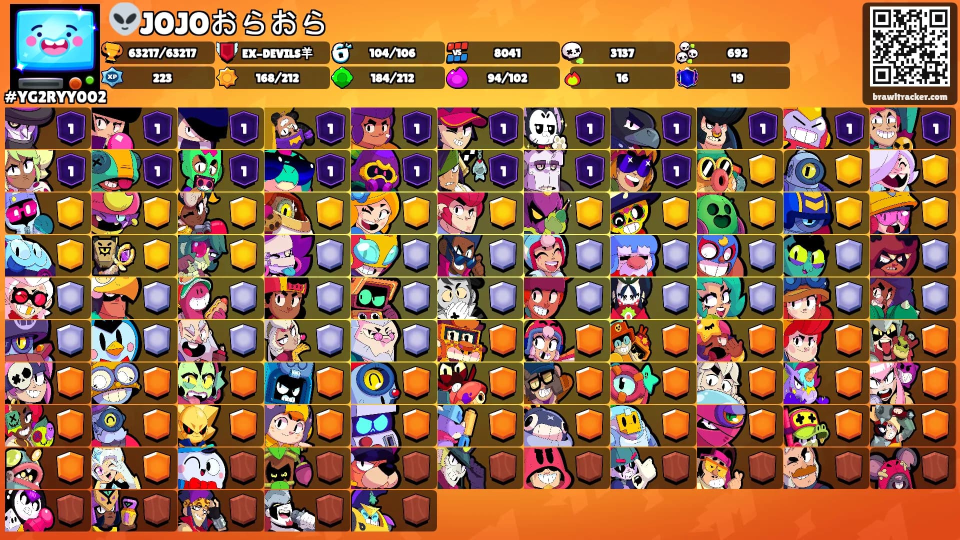 👽JOJOおらおら's Ranks