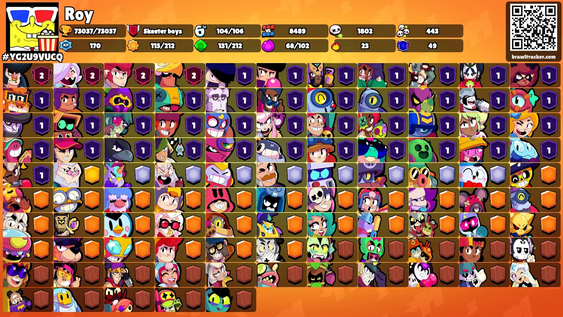 Roy's Ranks
