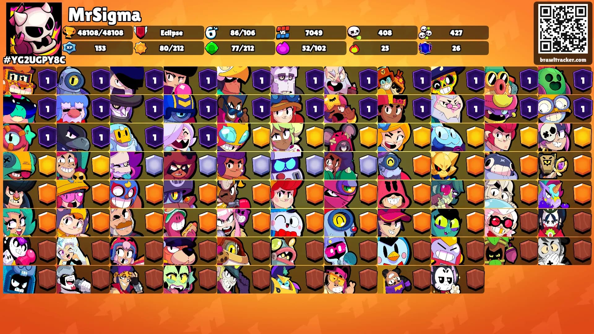 MrSigma's Ranks