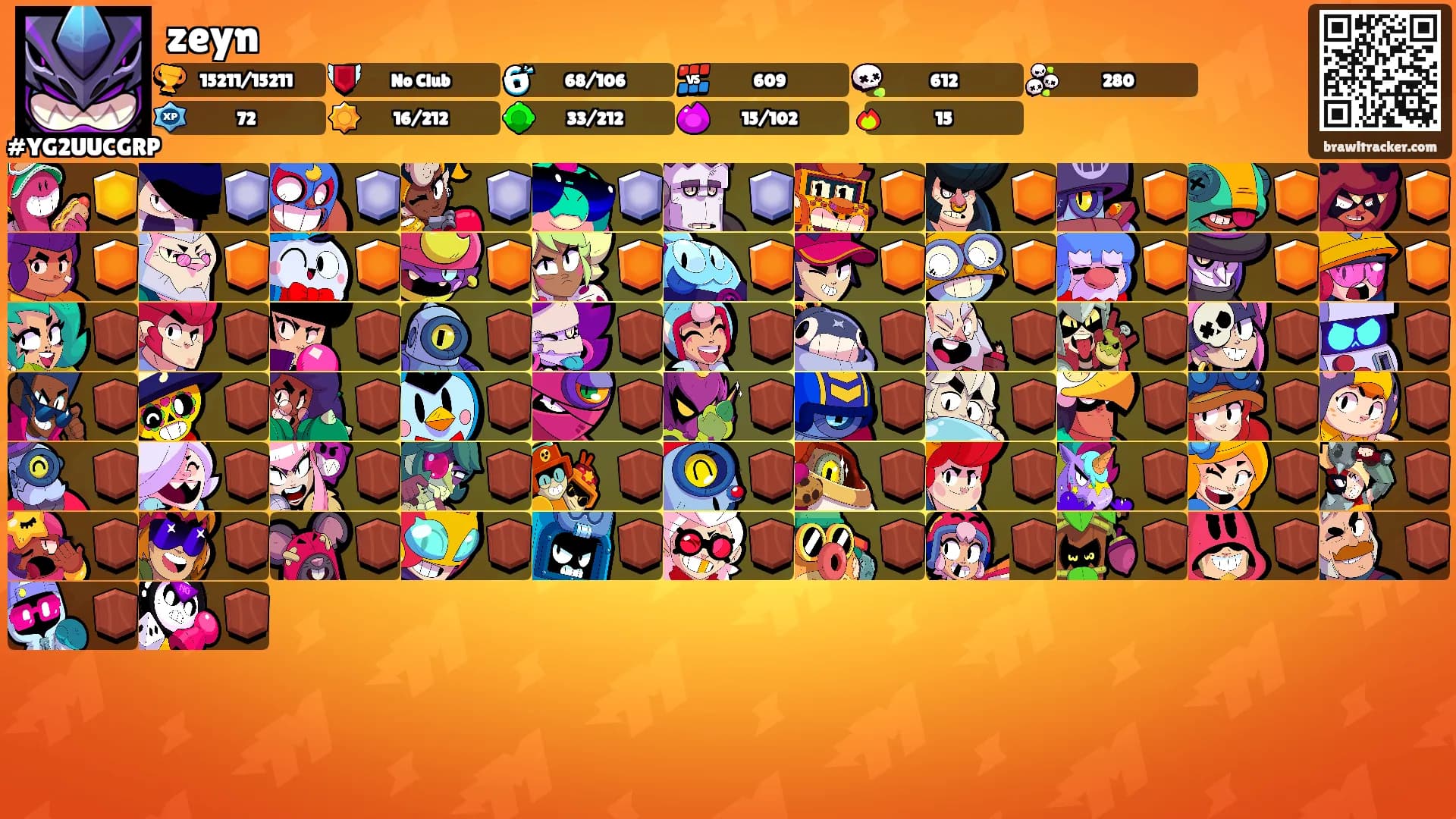 zeyn's Ranks