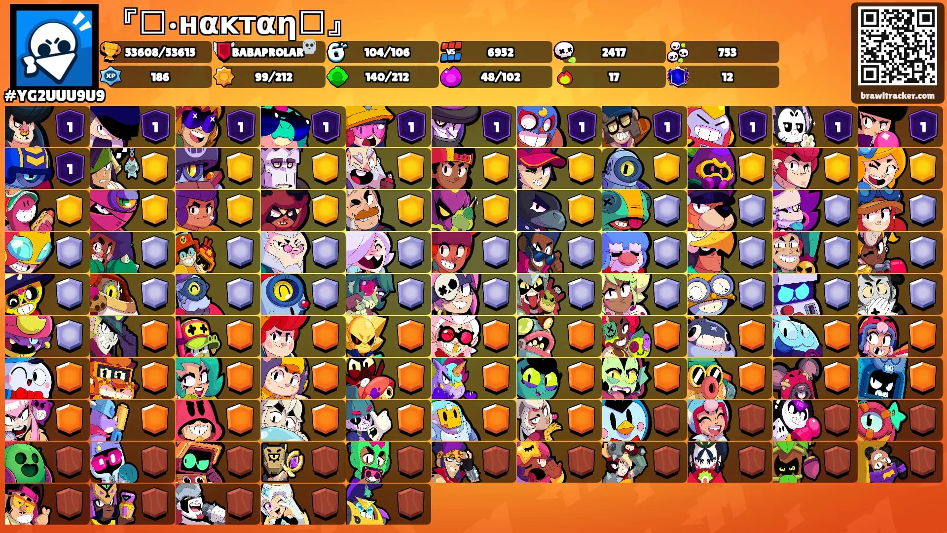 『⸙•нαĸтαη🝳』's Ranks