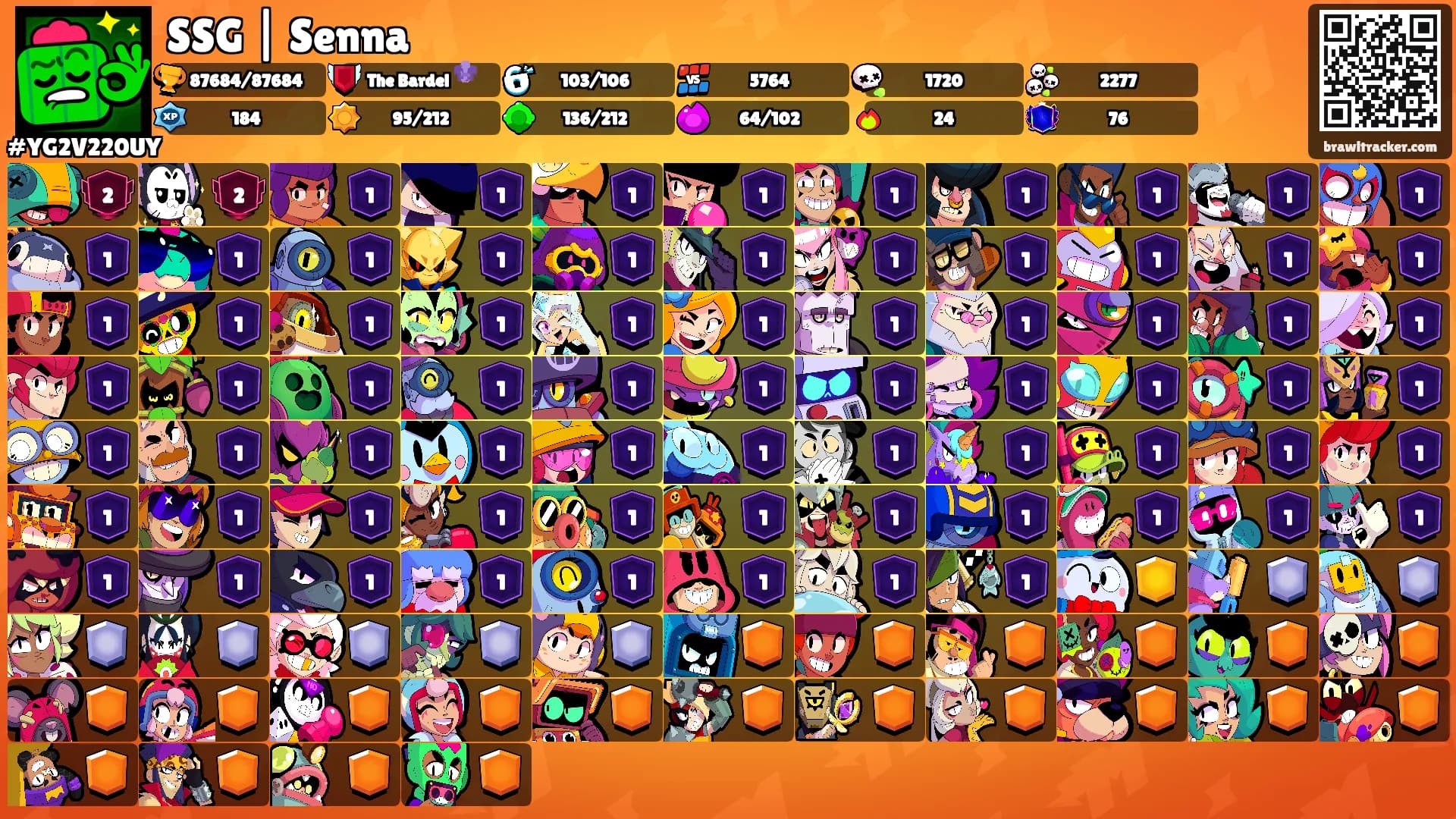 SSG | Senna's Ranks
