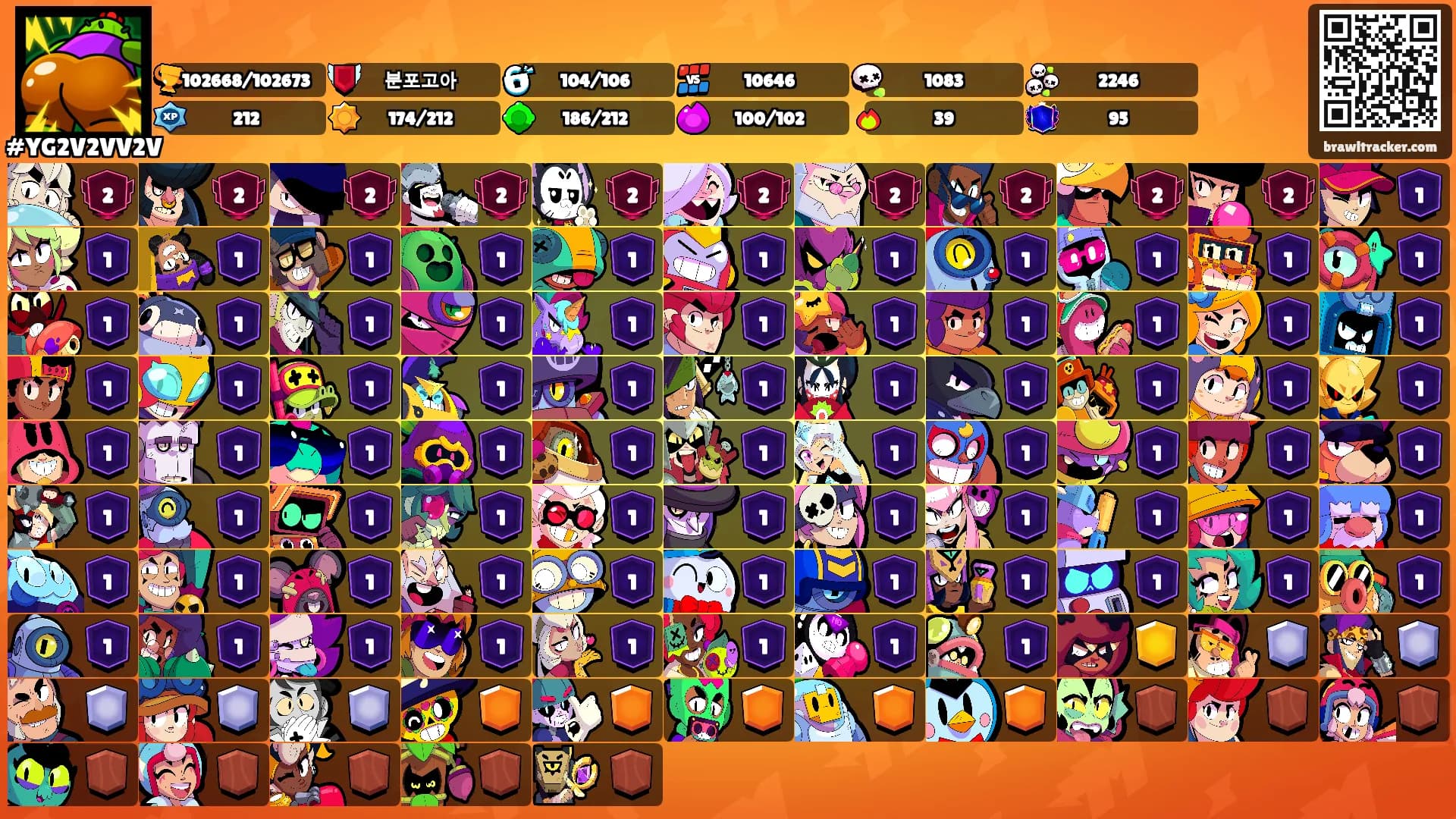 ㅤㅤ's Ranks