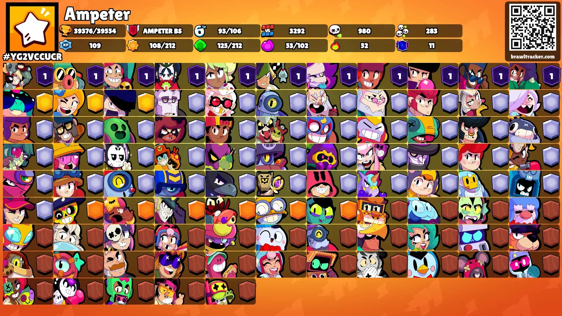 Ampeter's Ranks